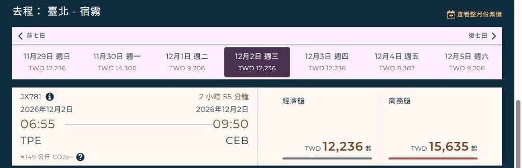 星宇航空搜尋結果(沒有優惠代碼):12/2 JX781 台北到宿霧,經濟艙 TWD 12,236 起