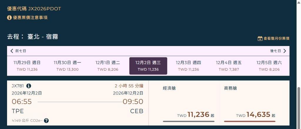 星宇航空搜尋結果(優惠代碼 JX2026PDOT):12/2 JX781 台北到宿霧,經濟艙 TWD 11,236 起