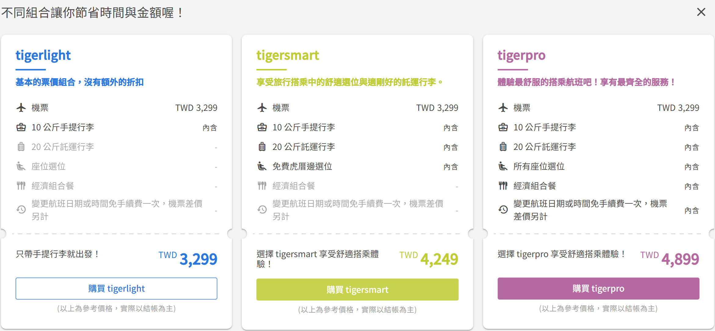 虎航票價方案:tigerlight 3,299、tigersmart 4,249、tigerpro 4,899