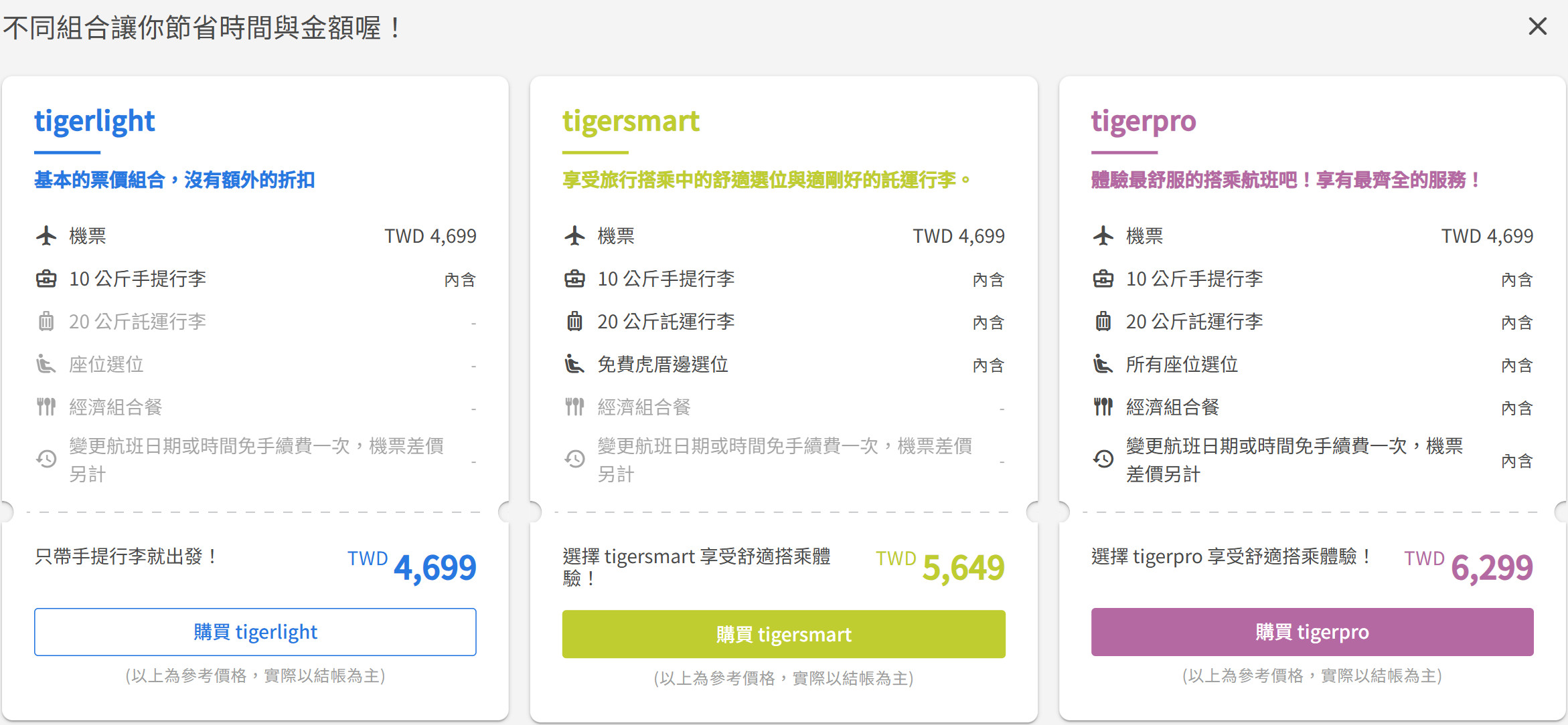 虎航回程票價方案:tigerlight 4,699、tigersmart 5,649、tigerpro 6,299