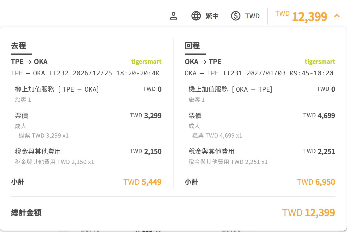 虎航官網價格明細:來回總計 TWD 12,399