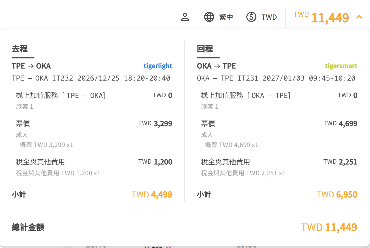 虎航官網價格明細:去程 tigerlight、回程 tigersmart,來回總計 TWD 11,449